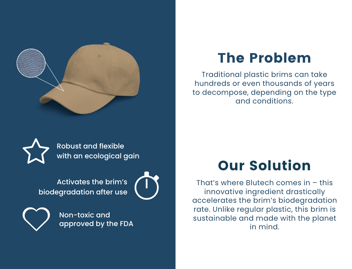 The Unstructured Eco Cap