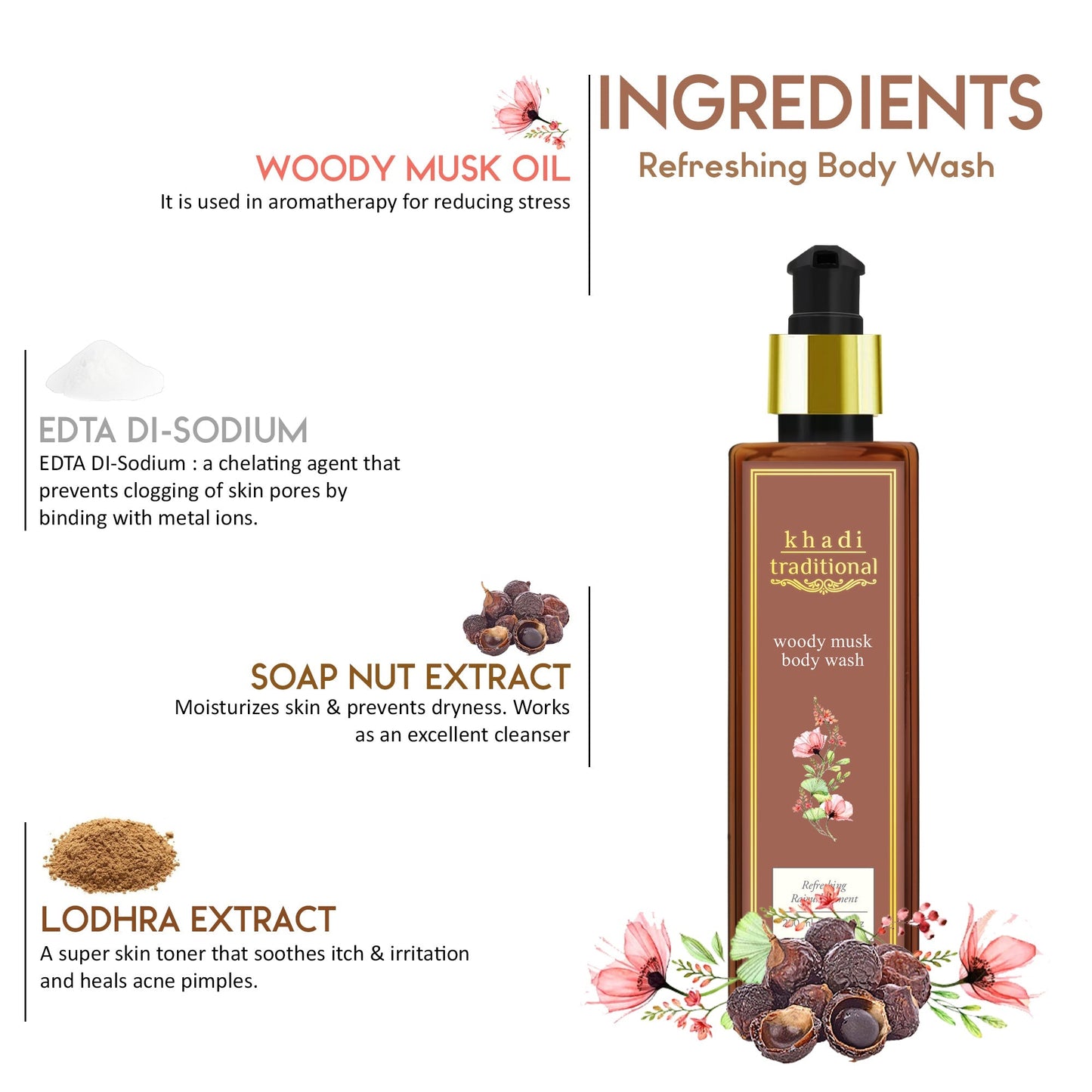 Woody Musk Body Wash