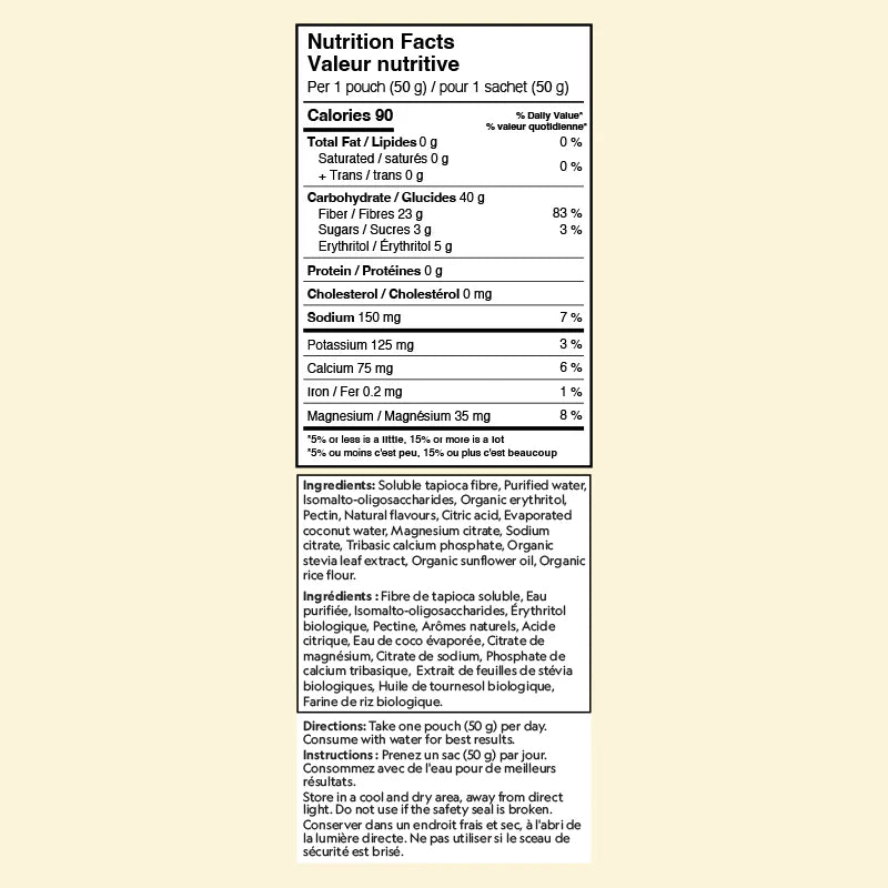 Electrolyte Gummies