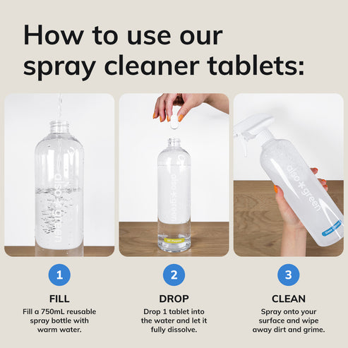 All-Purpose Cleaner Tablet