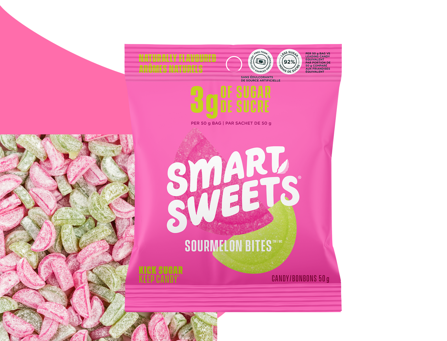 Sour Melon Gummies