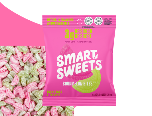 Sour Melon Gummies