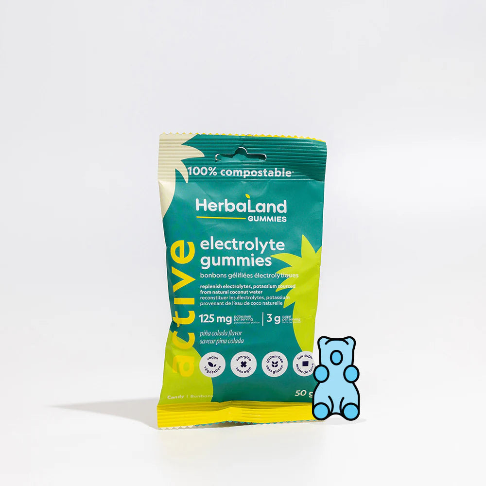 Electrolyte Gummies