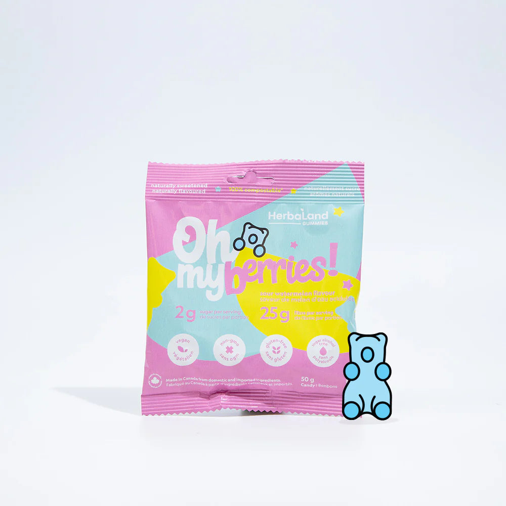 Plant-based gummies