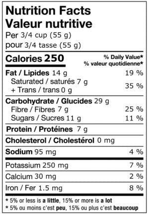 Granola +