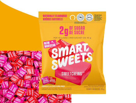 Sweet Chew Squares