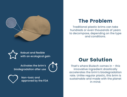 The Unstructured Eco Cap