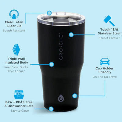 Give Back Insulated Travel Mug, Stainless Steel Coffee Tumbler with Slider Lid, 20oz