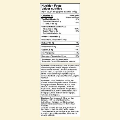 Electrolyte Gummies