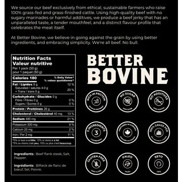 100% Grassfed Beef Jerky