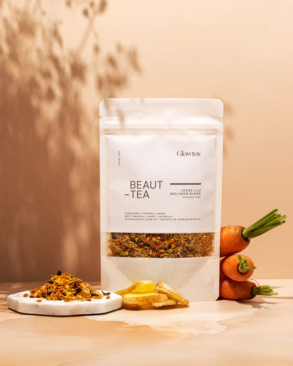 Private Label Tea - Labeled Pouches